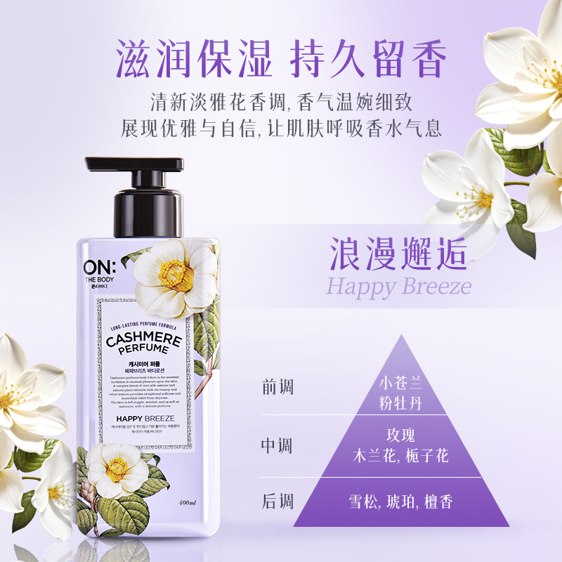Body Lotion for Dry Skin, Inte - Perfume Fragrance Intense recension och pris